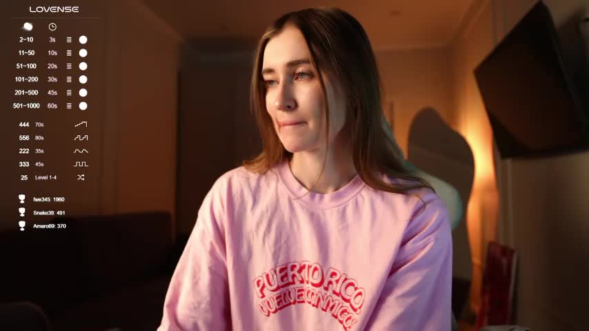 Coconutkittyy Adult Chat February 1, 2026