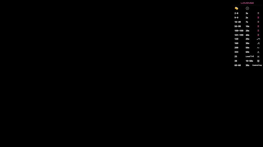 rizeshiro Adult Chat February 1, 2026