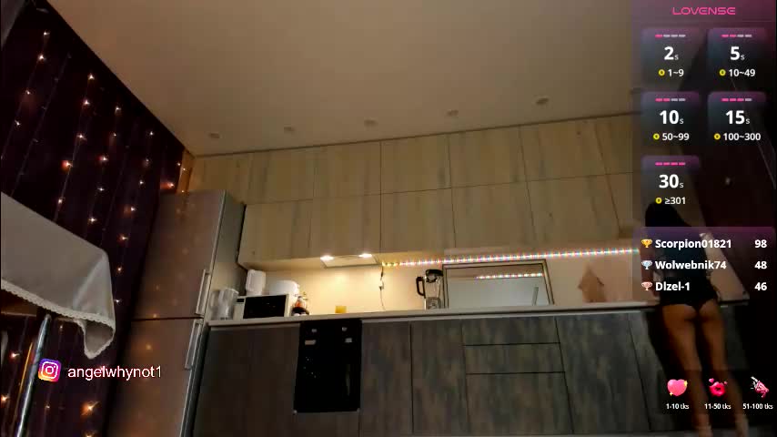 unfamiliarx Adult Chat February 1, 2026