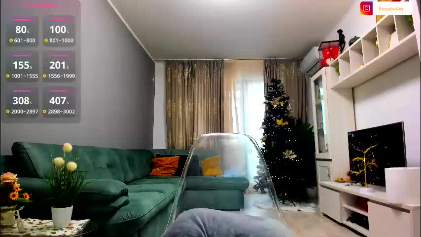 eveeevian Adult Chat February 1, 2026