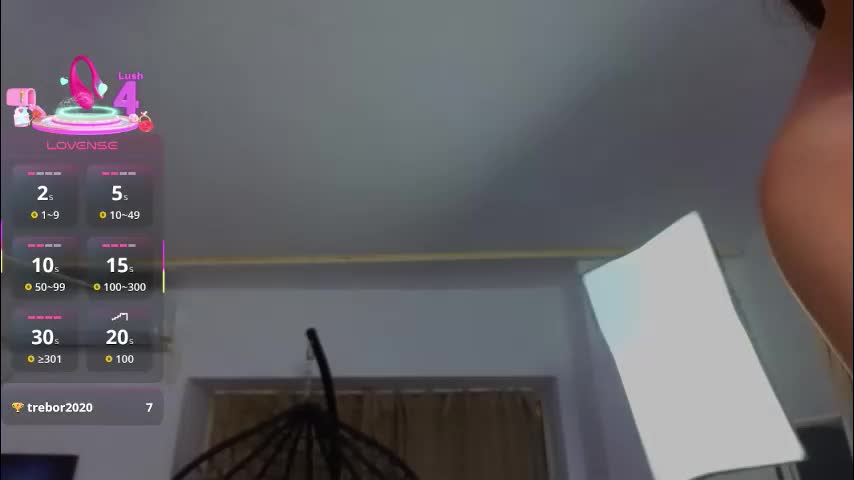 sweetscribe Adult Chat February 1, 2026