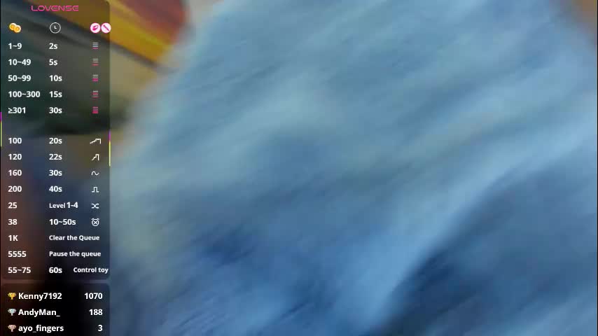 alexispixie Adult Chat February 2, 2026