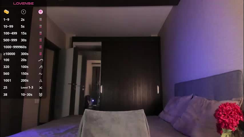 sophiaflorence Adult Chat February 2, 2026