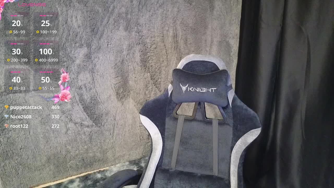 YoungAlice1 Adult Chat February 2, 2026