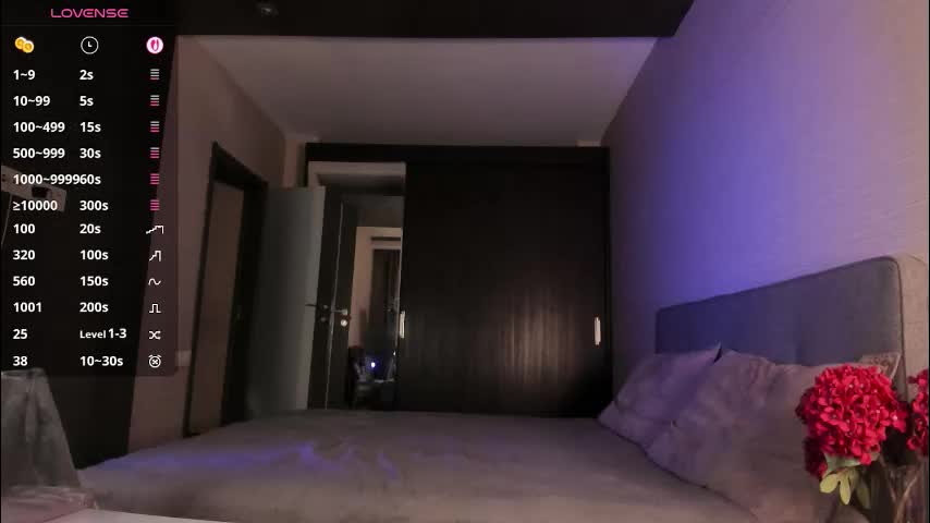 sophiaflorence Adult Chat February 2, 2026