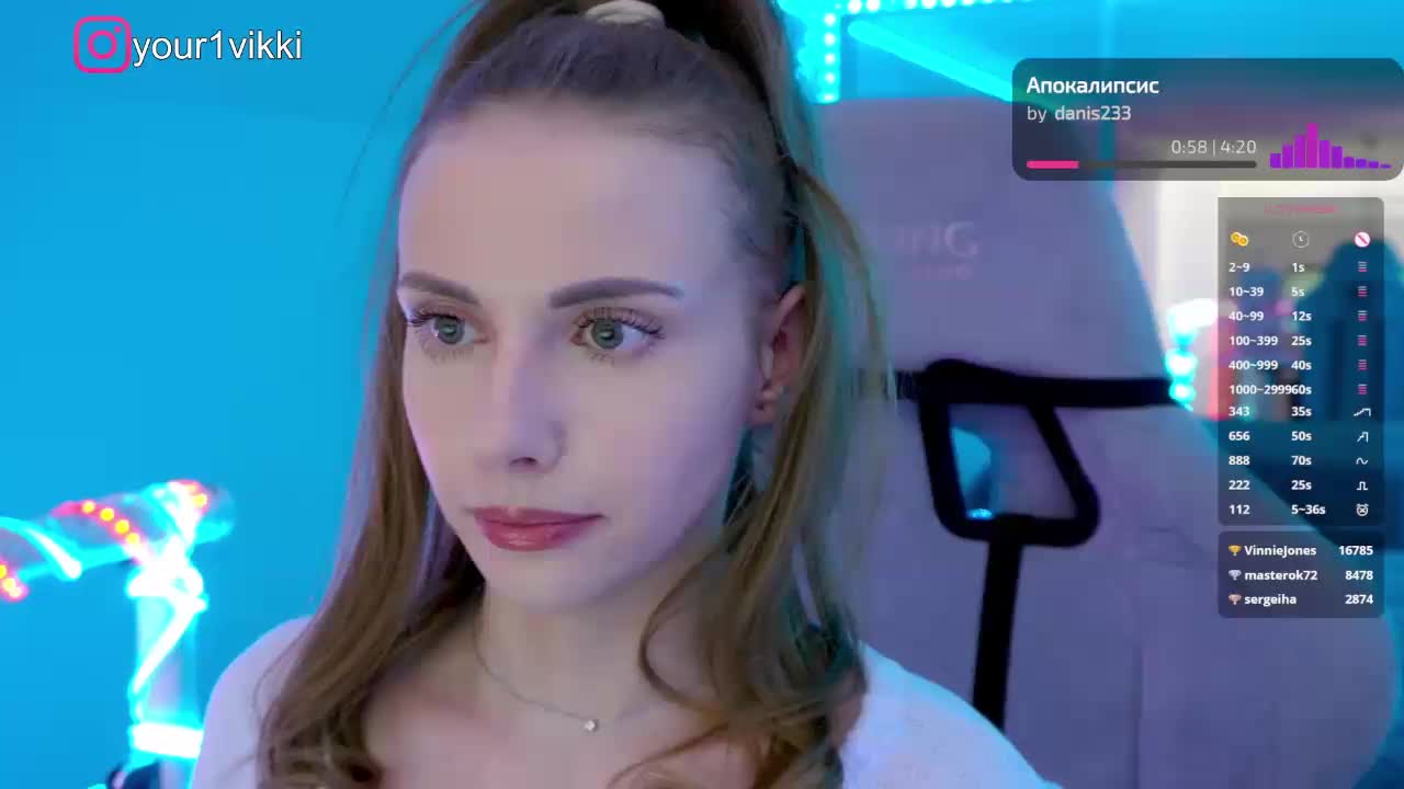 VikkiExtraCheese Adult Chat February 2, 2026