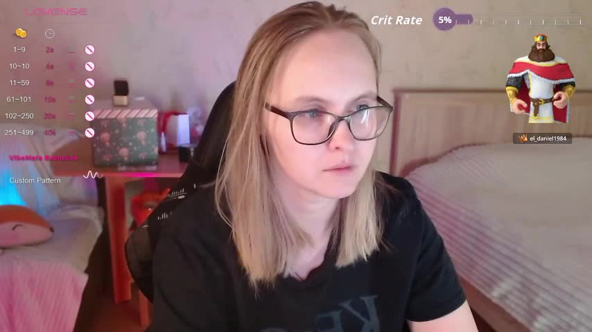 Agatha_Mott Adult Chat February 2, 2026