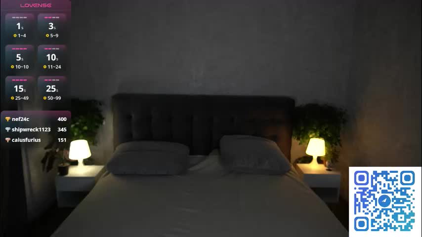 margarethowell Adult Chat February 2, 2026