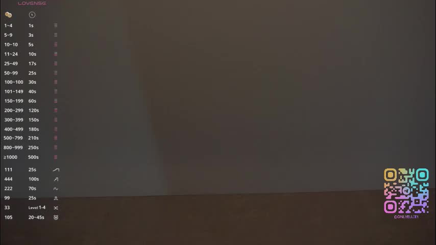 lynnaaspen Adult Chat February 2, 2026