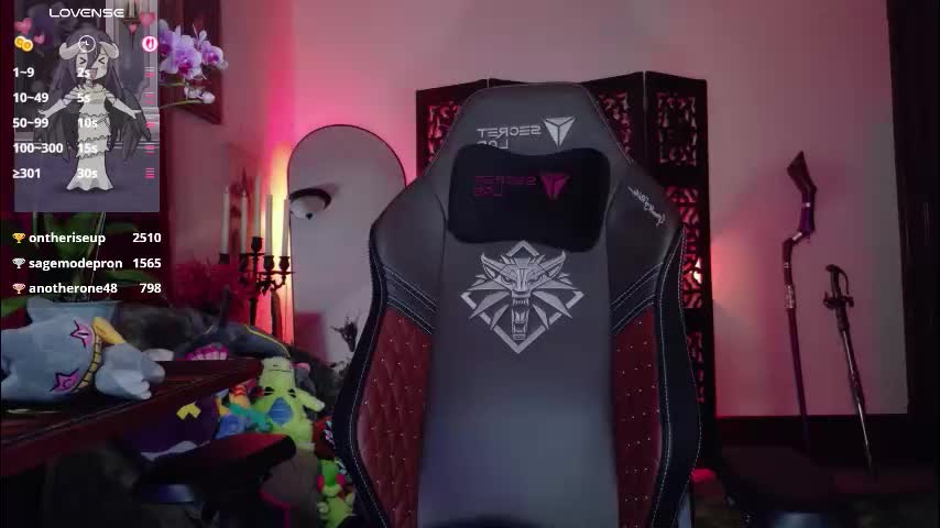 wyvernwench Adult Chat February 2, 2026