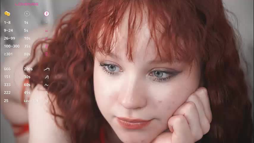 maisiemiller Adult Chat February 2, 2026