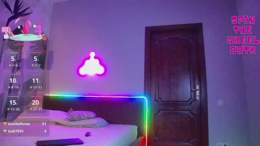 RubyValen Adult Chat February 2, 2026