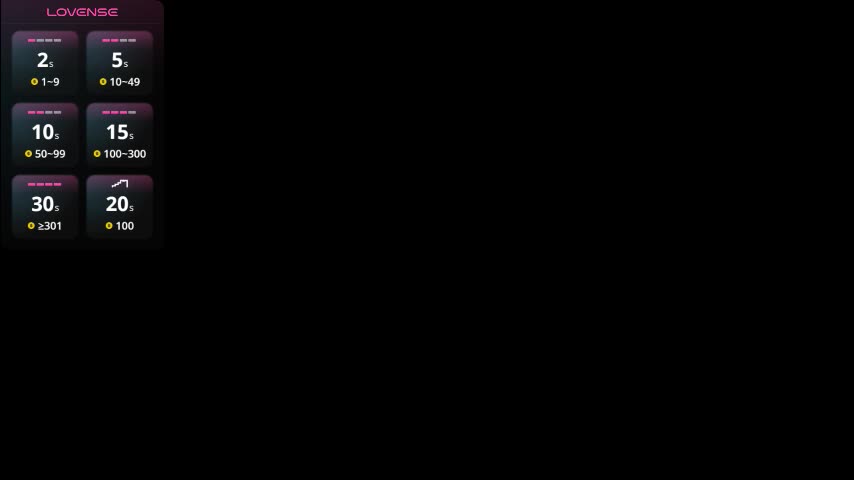 synop_sis Adult Chat February 2, 2026