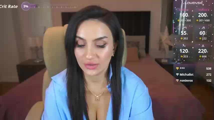 AnzhyTeqila Adult Chat February 2, 2026