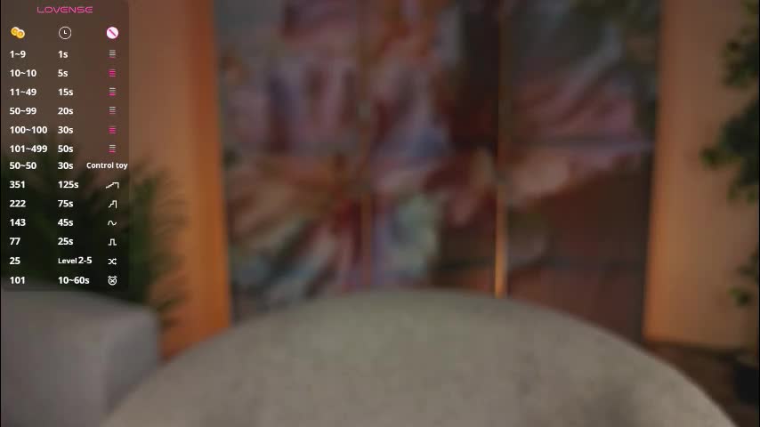 odelyncure Adult Chat February 2, 2026