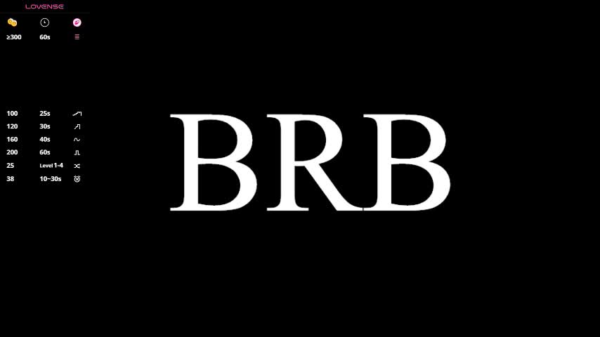 sandyshayes Adult Chat February 2, 2026