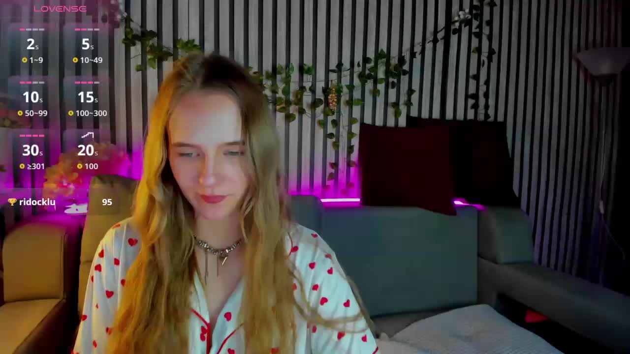 Casey-Sweeet Adult Chat February 3, 2026