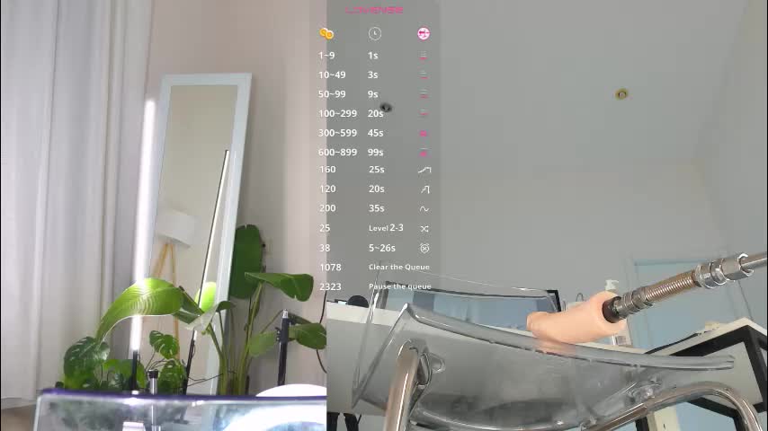 lovebabyblush Adult Chat February 3, 2026