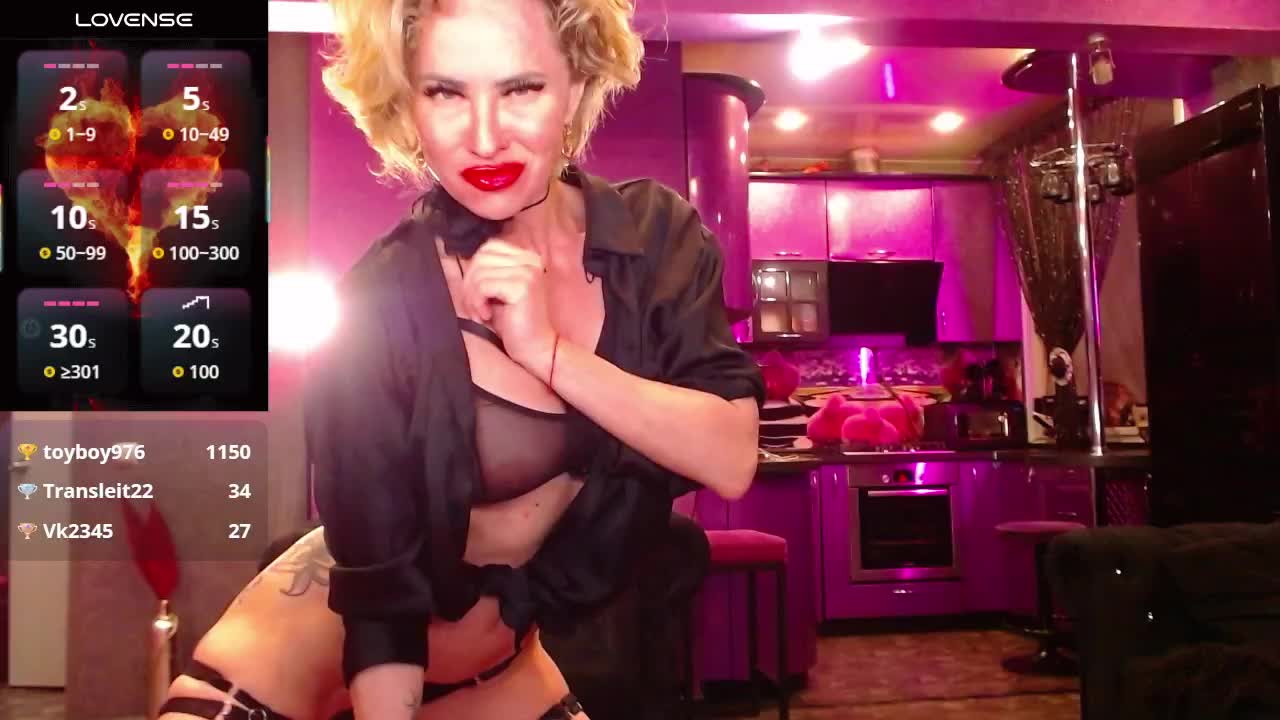 Maaarrrgggooo Adult Chat February 2, 2026