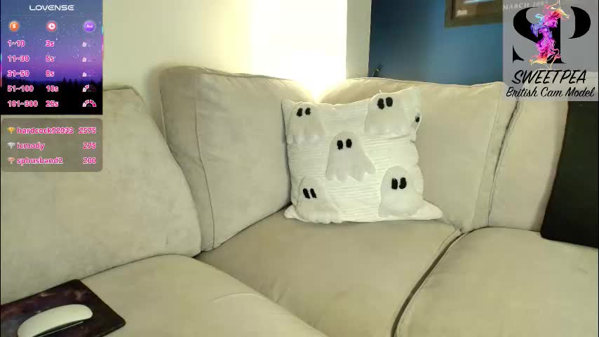 short_sweetpea Adult Chat February 3, 2026