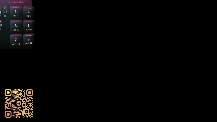 tessiekhanponaphan Adult Chat February 3, 2026