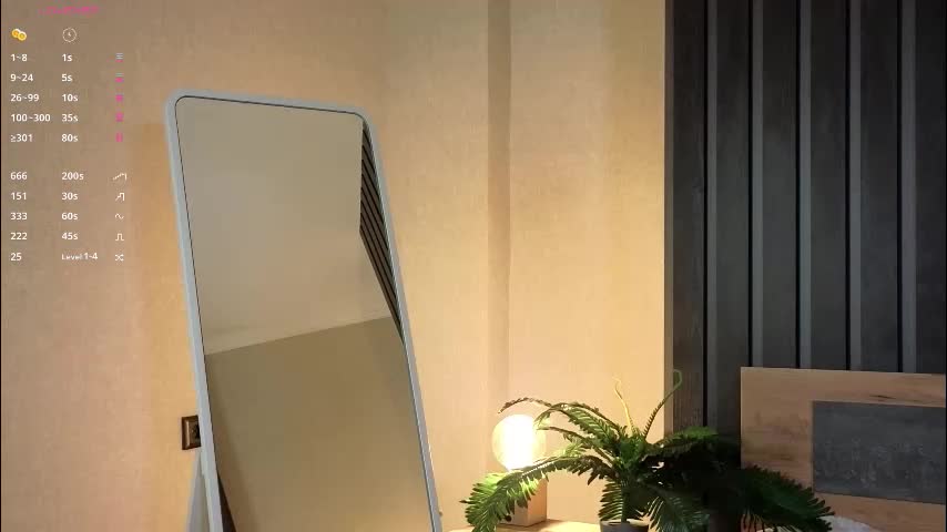 reaganprigg Adult Chat February 3, 2026