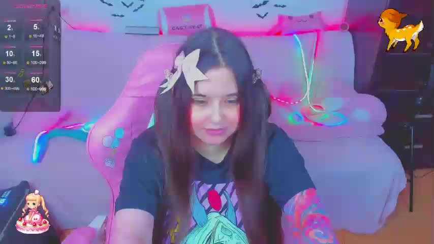 LoliSuccub Adult Chat February 3, 2026