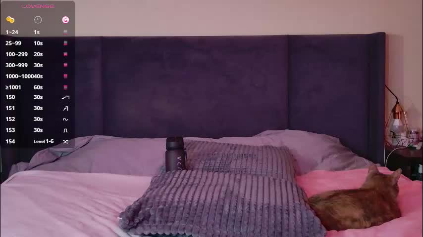 miss_anna909 Adult Chat February 3, 2026