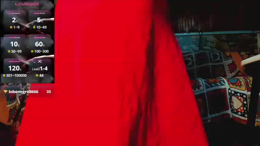 L00N Adult Chat February 3, 2026