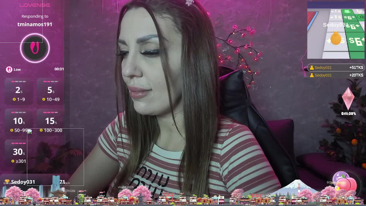 SexyKitty75-1 Adult Chat February 3, 2026