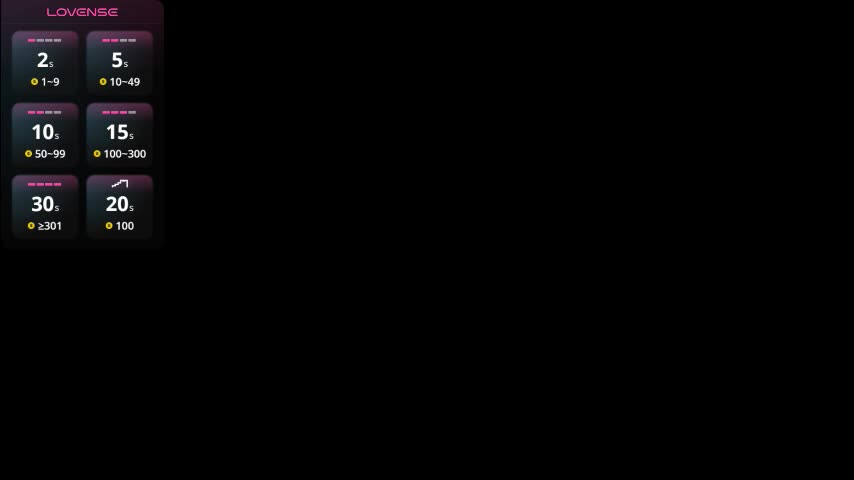 synop_sis Adult Chat February 3, 2026