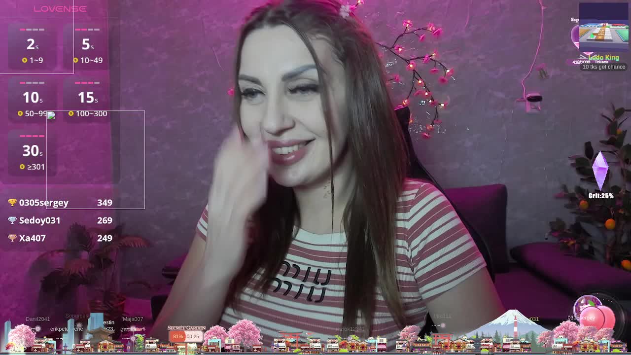 SexyKitty75-1 Adult Chat February 3, 2026