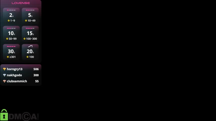 lexi_split Adult Chat February 3, 2026