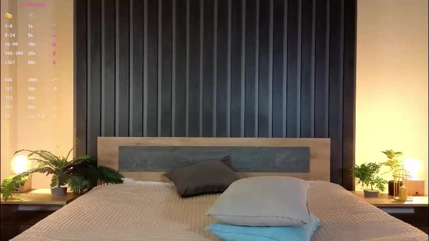 reaganprigg Adult Chat February 3, 2026