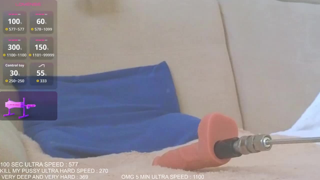 Sunny-Rose Adult Chat February 3, 2026