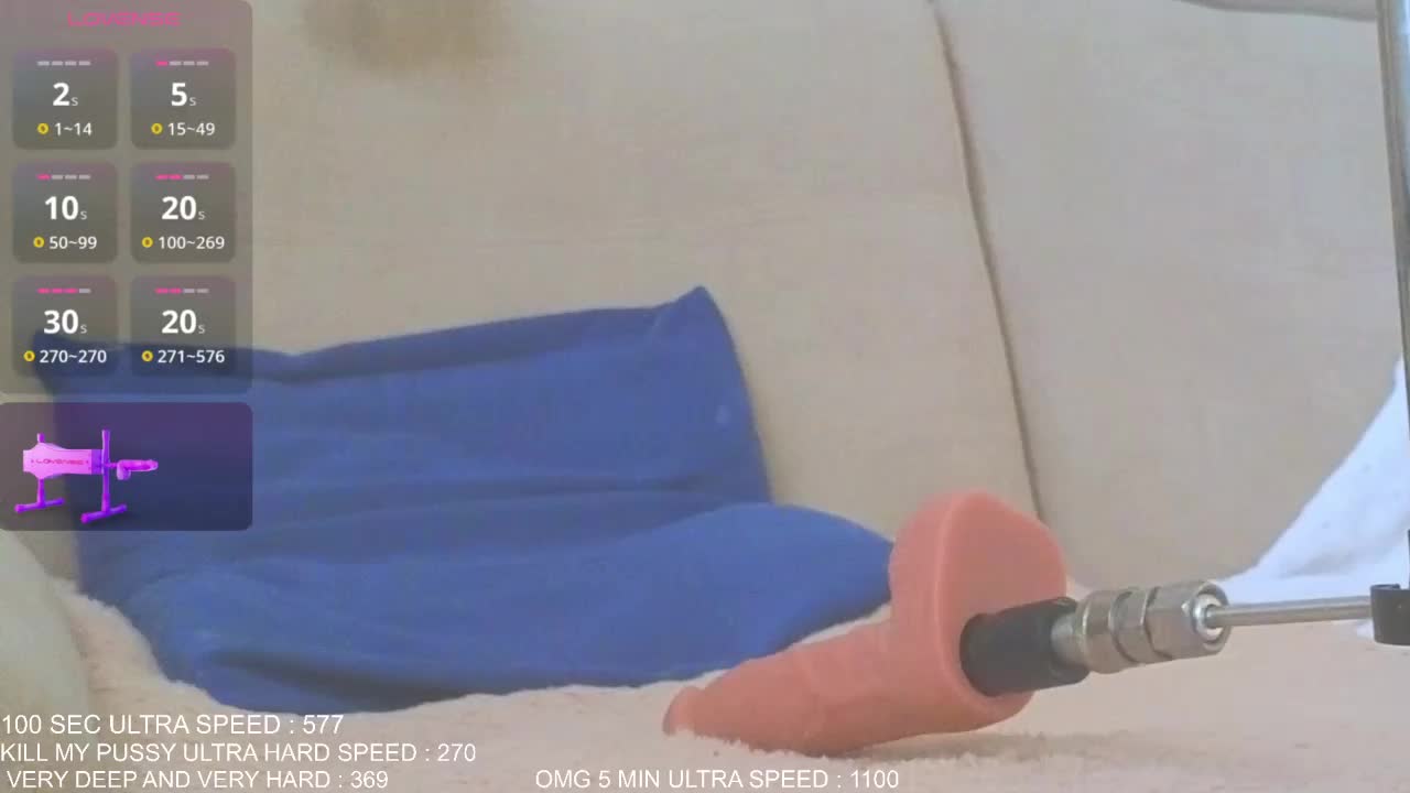 Sunny-Rose Adult Chat February 3, 2026