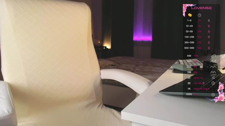 Evangellina Adult Chat February 3, 2026