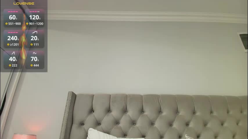 busty__dd Adult Chat February 3, 2026