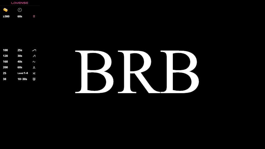 sandyshayes Adult Chat February 3, 2026