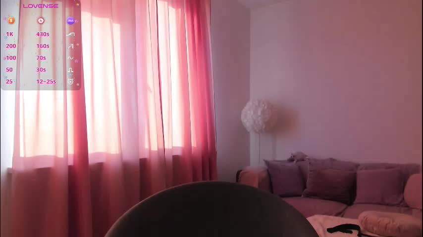 esmimilf Adult Chat February 3, 2026