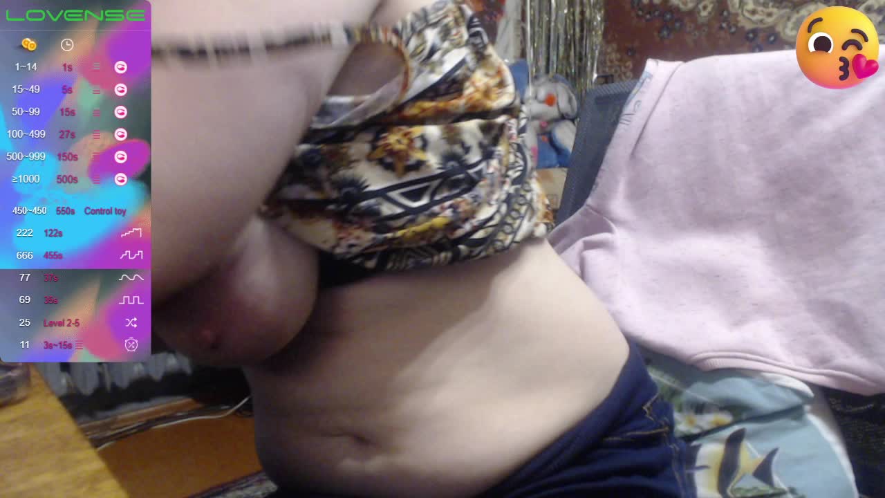 sweetboobs Adult Chat February 3, 2026