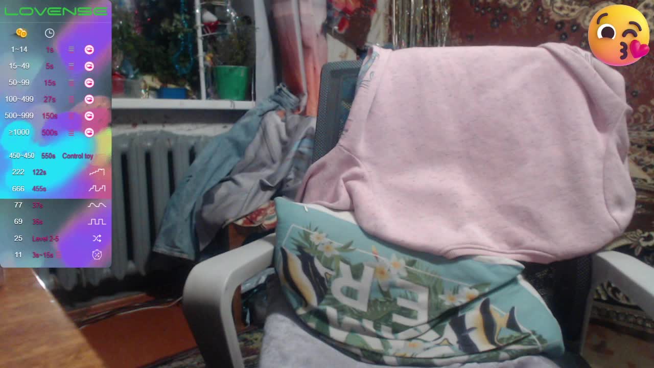 sweetboobs Adult Chat February 3, 2026