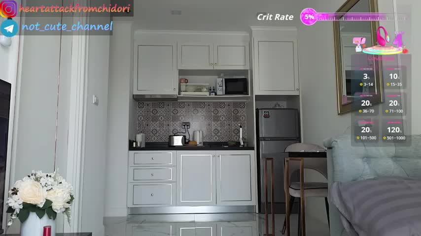 yourcutewaifu Adult Chat February 3, 2026