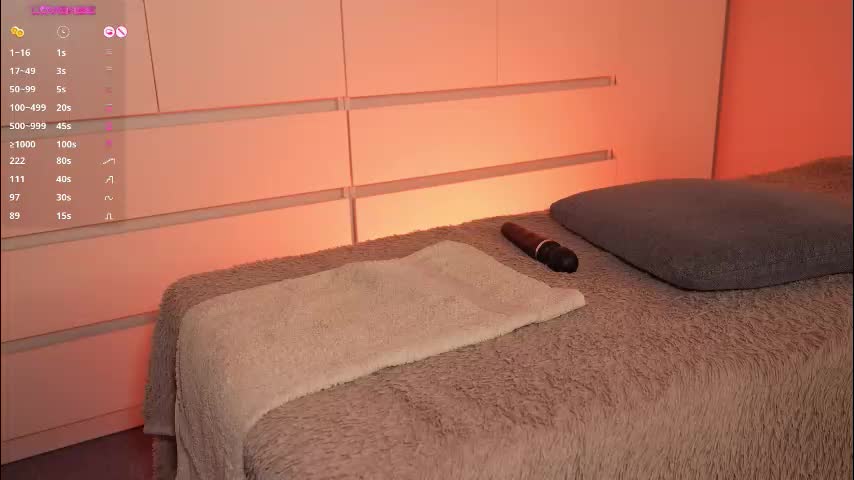 gimbobar Adult Chat February 3, 2026