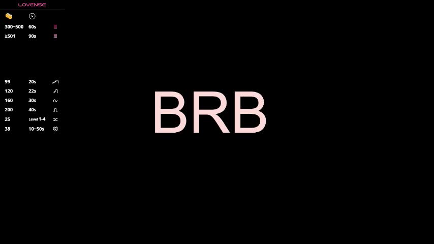 sara_lewiis Adult Chat February 3, 2026