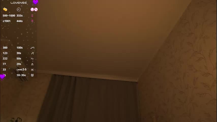 sidneyhodsdon Adult Chat February 4, 2026