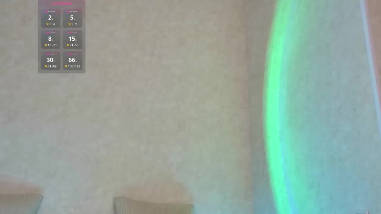 Rosea Adult Chat February 4, 2026