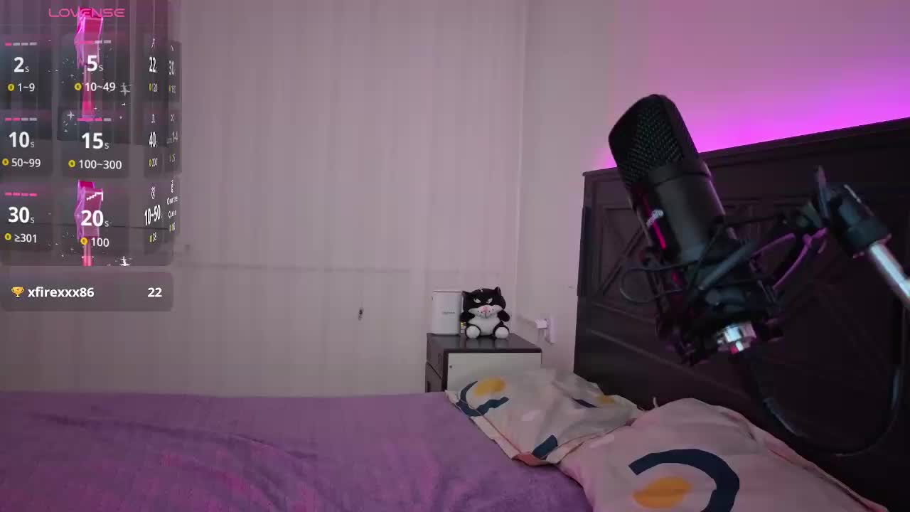 Angel-Bruh Adult Chat February 4, 2026