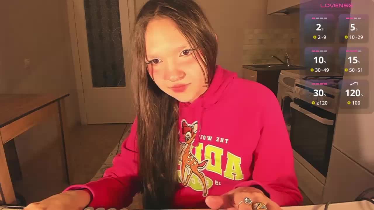 CuteLolly Adult Chat February 4, 2026