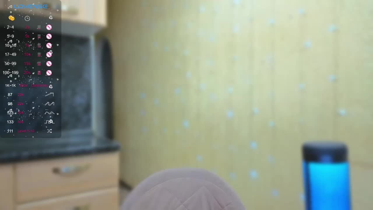 Smorodinkaa Adult Chat February 4, 2026